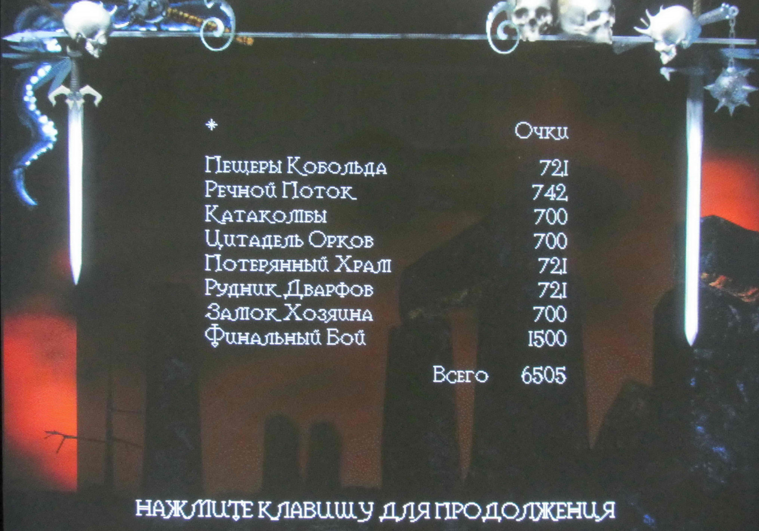  Максимальный счёт! Пришлось попотеть, чтобы этого добиться.